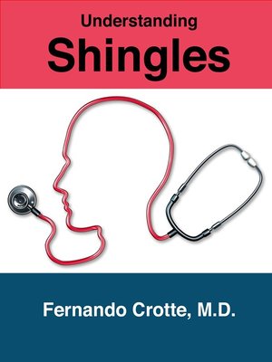 cover image of Understanding Shingles